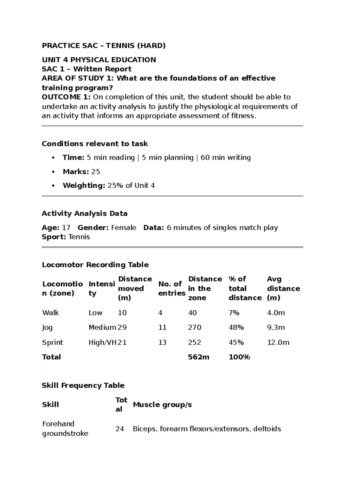 Practice SAC 1: Tennis Activity Analysis - Unit 4 PE Report - Studocu