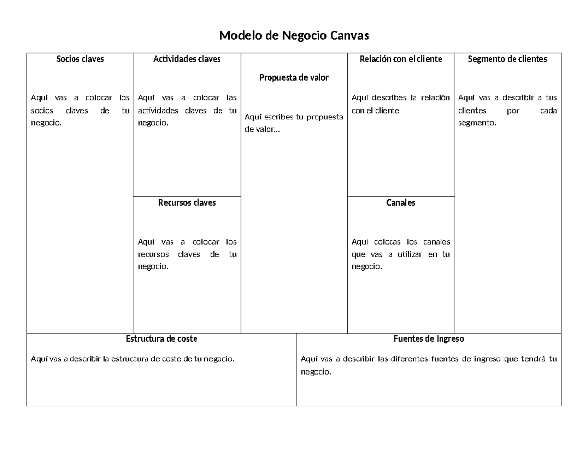 Modelo de Negocio Canvas: Plantilla Completa para tu Negocio - Studocu