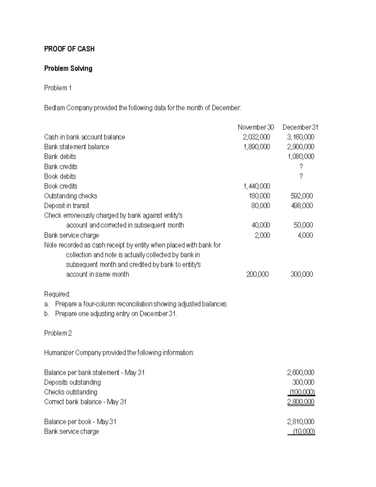 IA1 Proof of Cash: Bank Reconciliation Problems and Solutions - Studocu