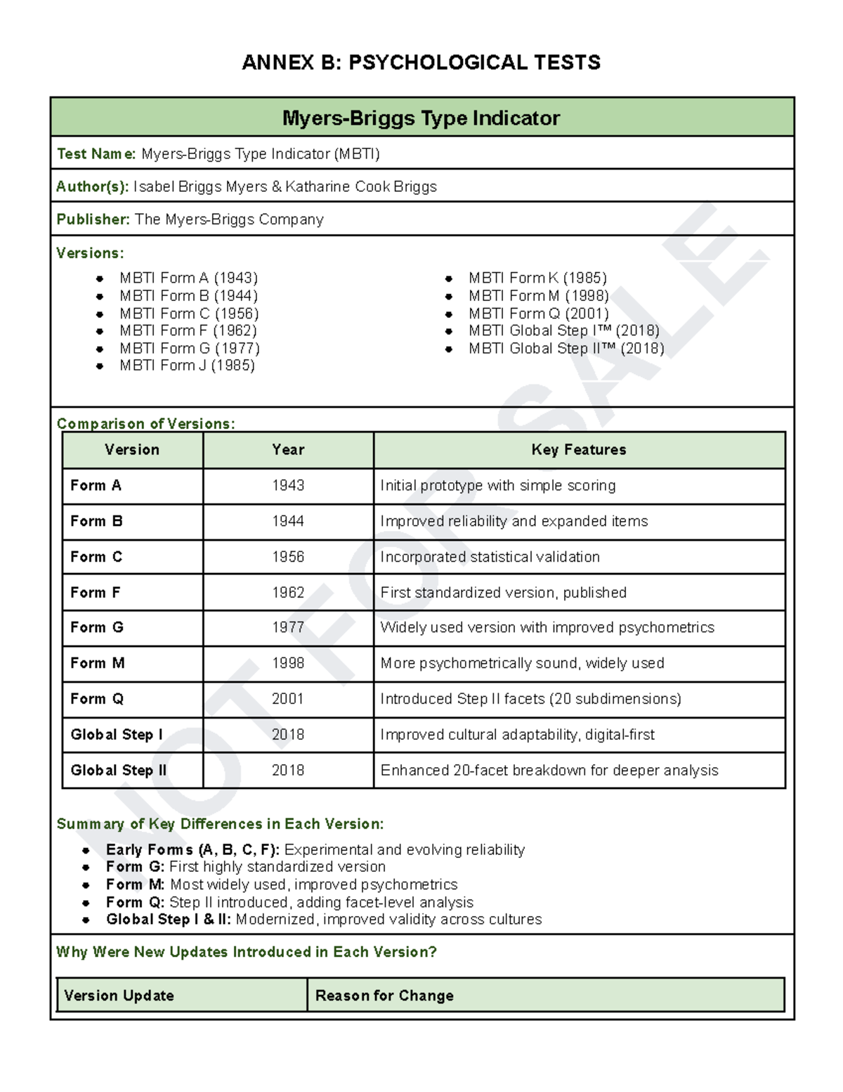 MBTI Psychological Tests Overview and Version Comparisons - Studocu