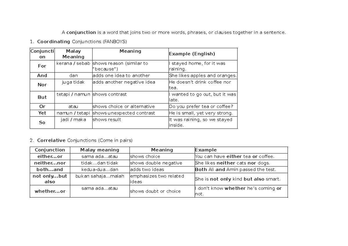Conjunctions: Understanding Types and Their Usage in Sentences - Studocu