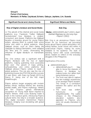 Understanding Culture and Society - SOC SCI 2 UNDERSTANDING CULTURE AND ...