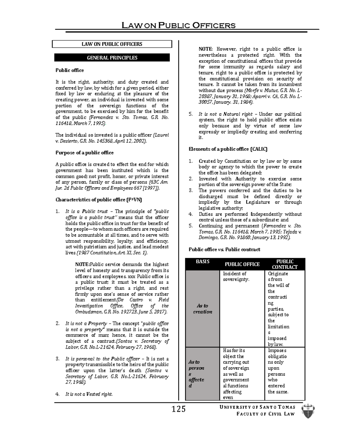 LAW ON PUBLIC OFFICERS: UST GOLDEN NOTES ON POLITICAL LAW - Studocu