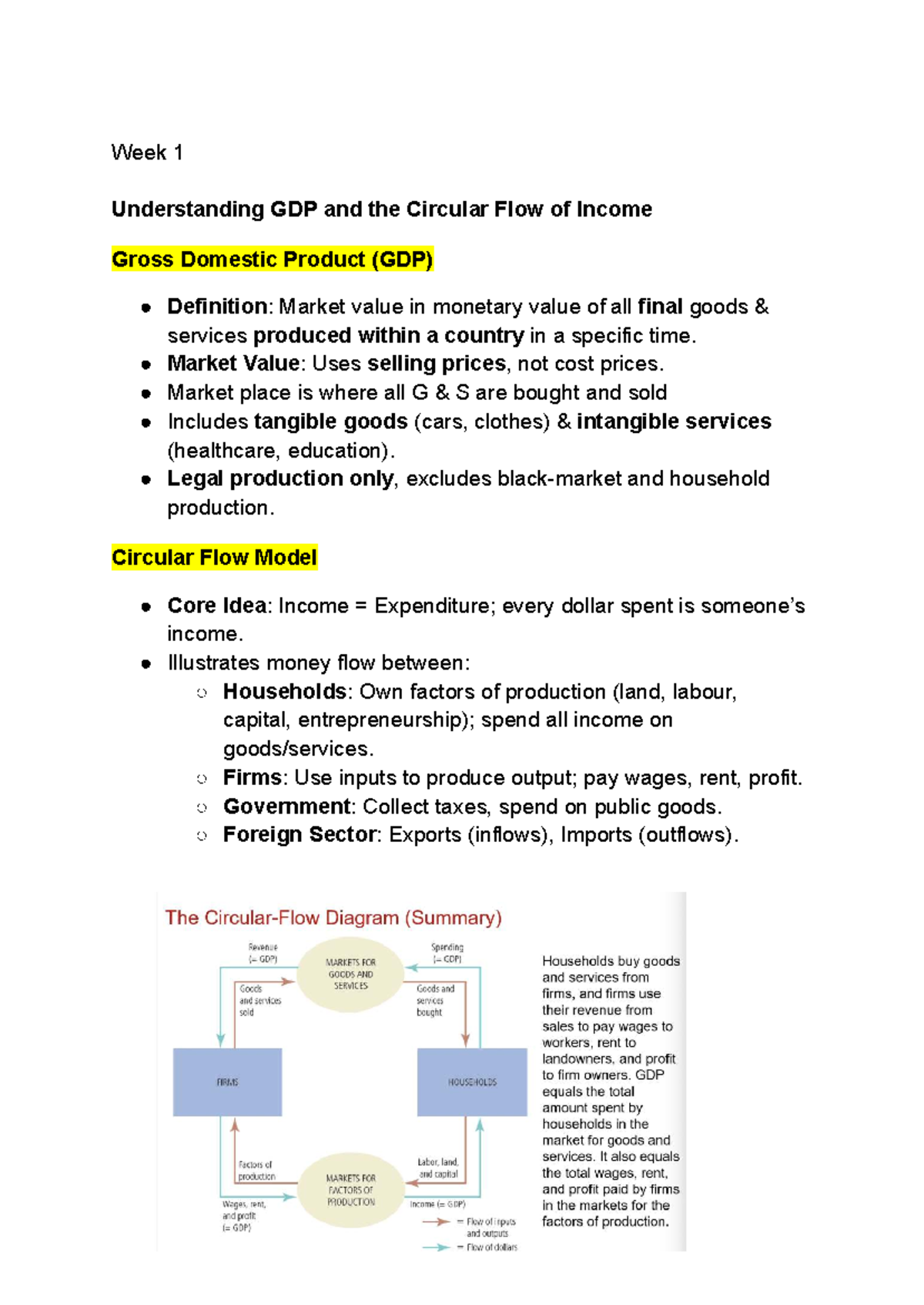 ECM1953 Midterm Exam Study Guide - Macroeconomics Week 1 Notes - Studocu