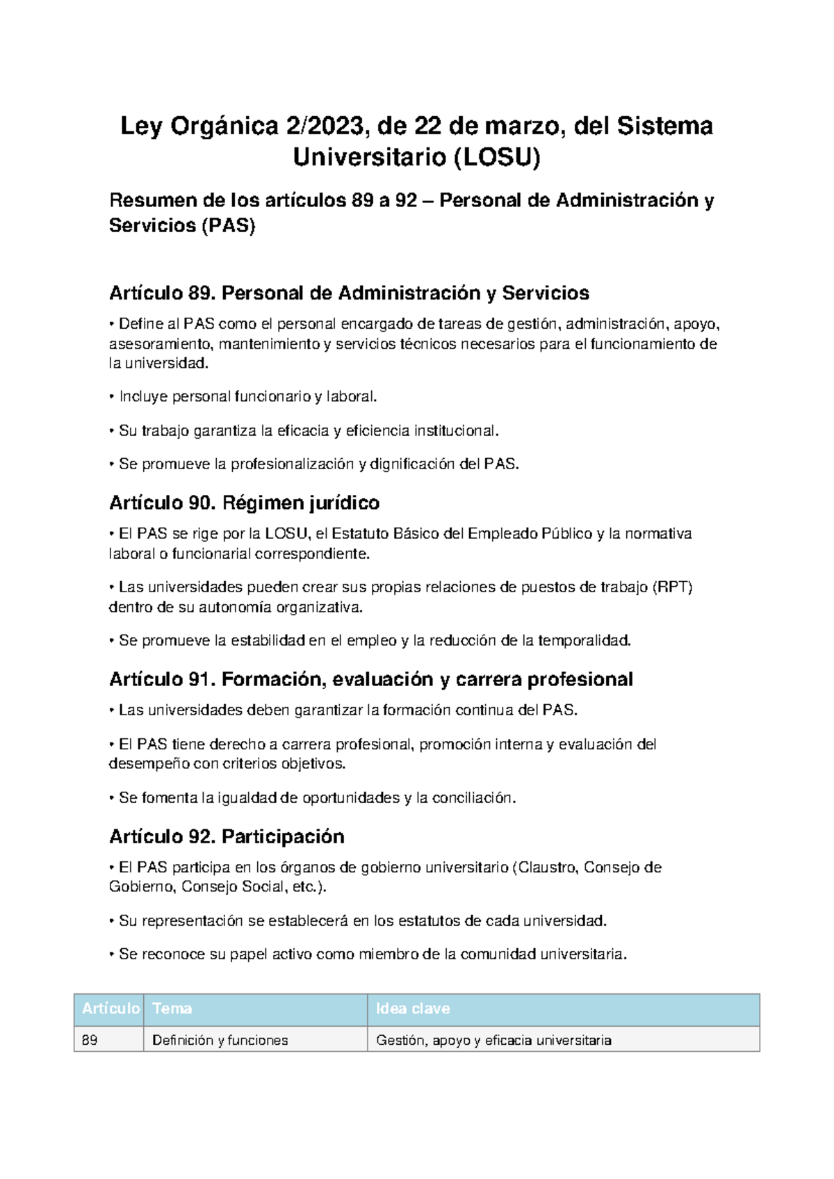 Resumen de Artículos 89 a 92 de la LOSU sobre el PAS - Studocu