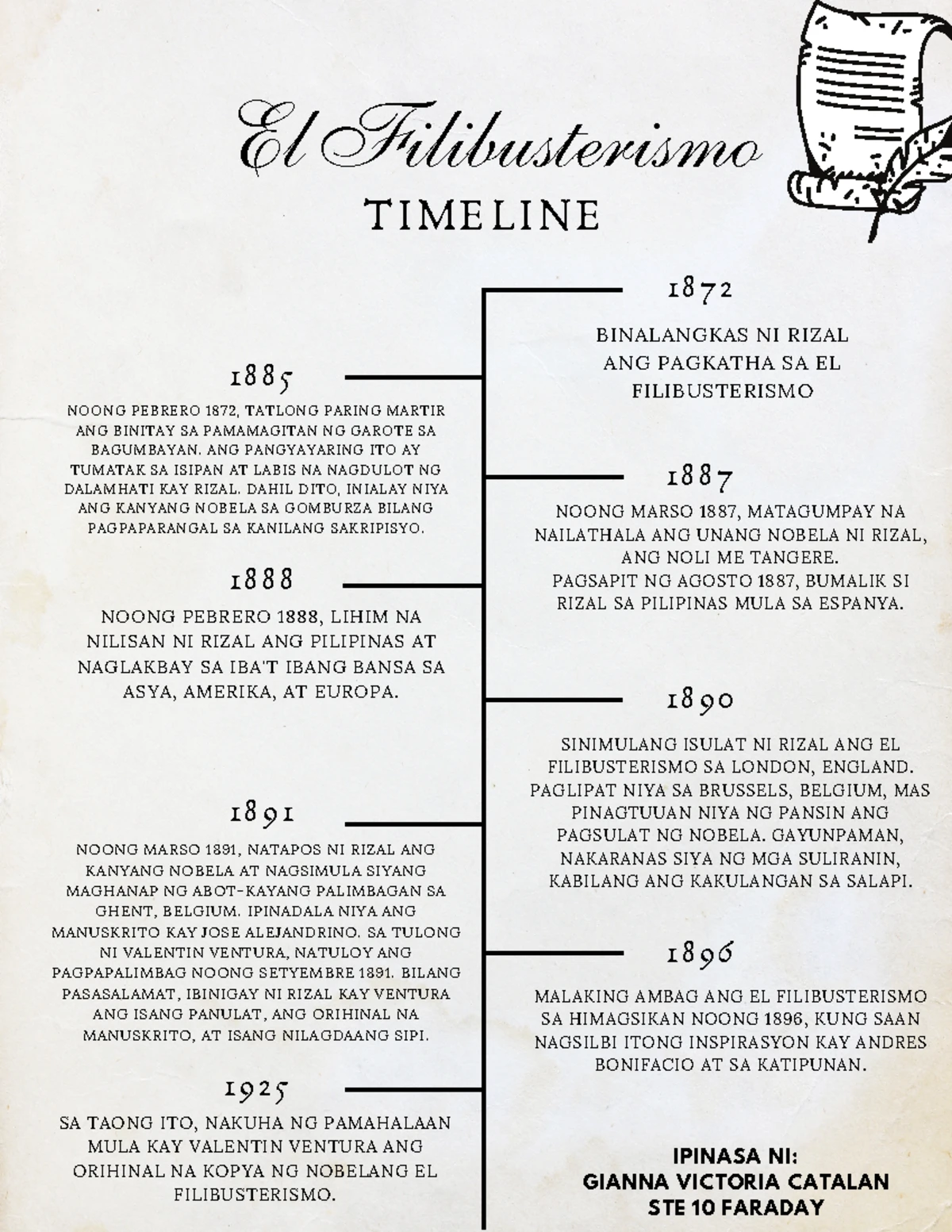 El filibusterismo - el filibustersimo - English 10 - el filibusterismo ...