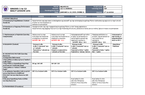 DLL Mapeh 3 Q3 W4 - N/A - GRADES 1 to 12 DAILY LESSON LOG School ...