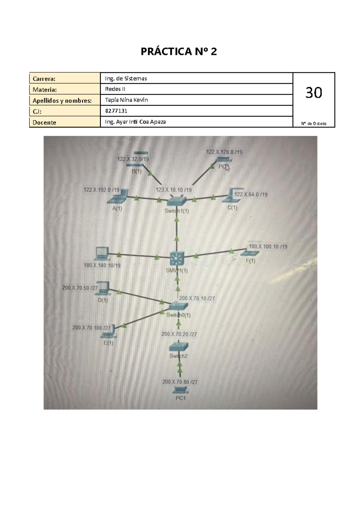 Práctica Nº 2: Configuración de VLANs y DHCP en Redes II - Studocu
