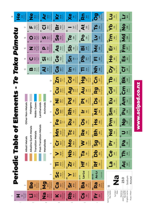 Earth and - 11 - Australian Capital Territory (ACT) Senior Secondary ...