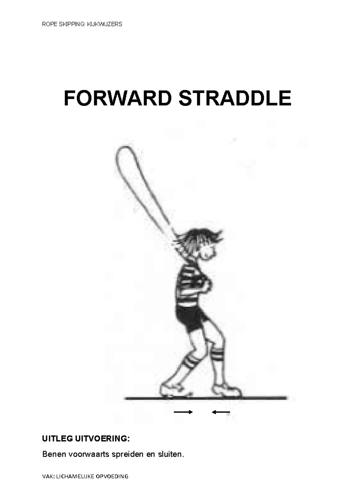 Kijkwijzers rope skipping - FORWARD STRADDLE UITLEG UITVOERING: Benen ...