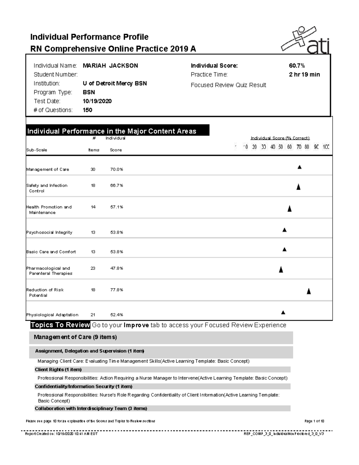 Individual Performance Profile RN Comprehensive Online Practice 2019 ...