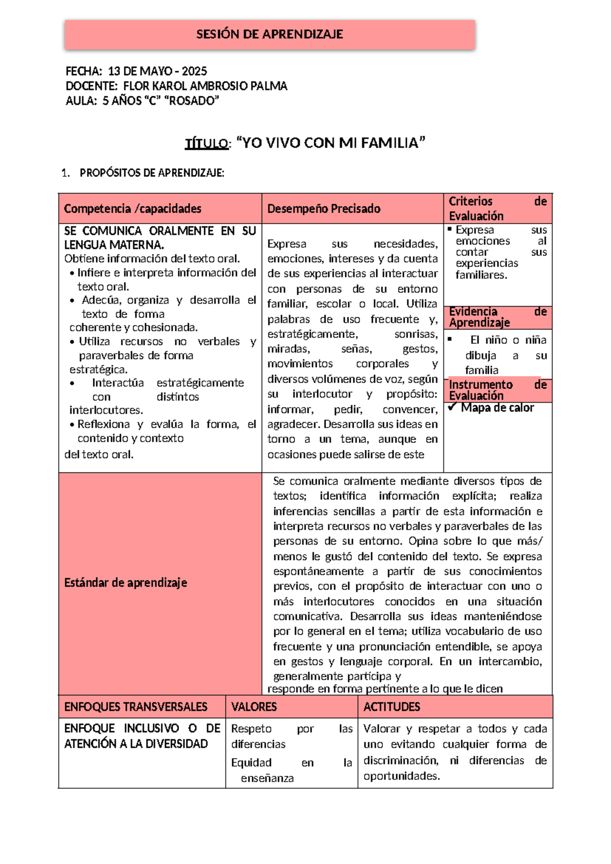 SESION DE APRENDIZAJE: YO VIVO CON MI FAMILIA - 13 MAYO 2025 - Studocu
