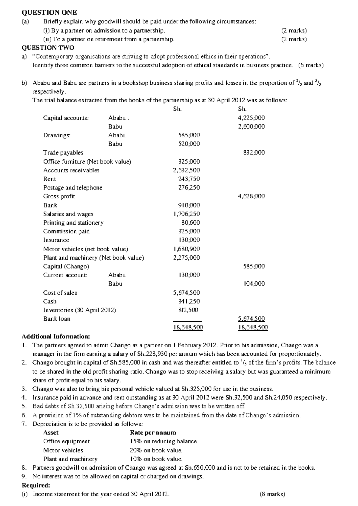 Admission of Partner: Goodwill and Ethical Standards Analysis - Studocu