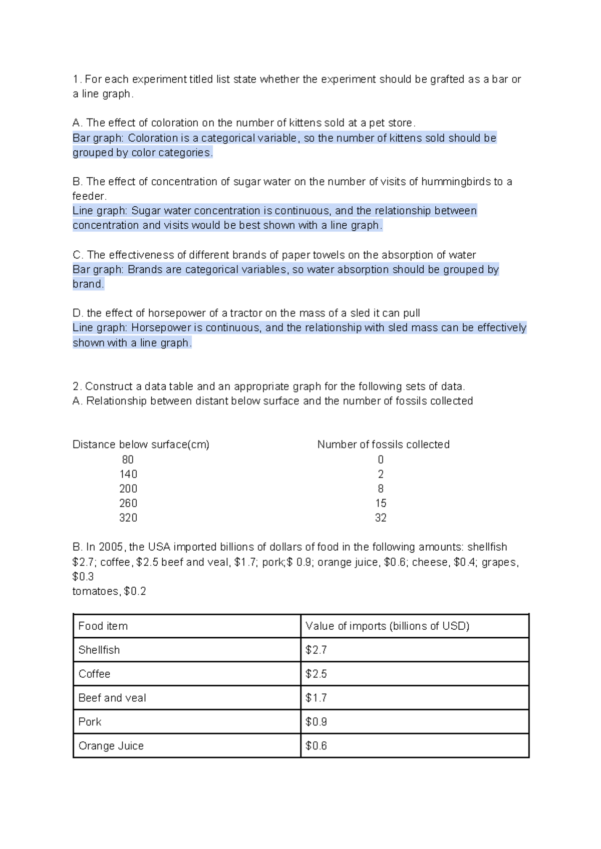 Graphing Review: Chapter 5 S&R Data Analysis & Visualization - Studocu