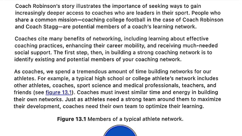P2 - Lecture on Building Effective Coaching Networks - Studocu