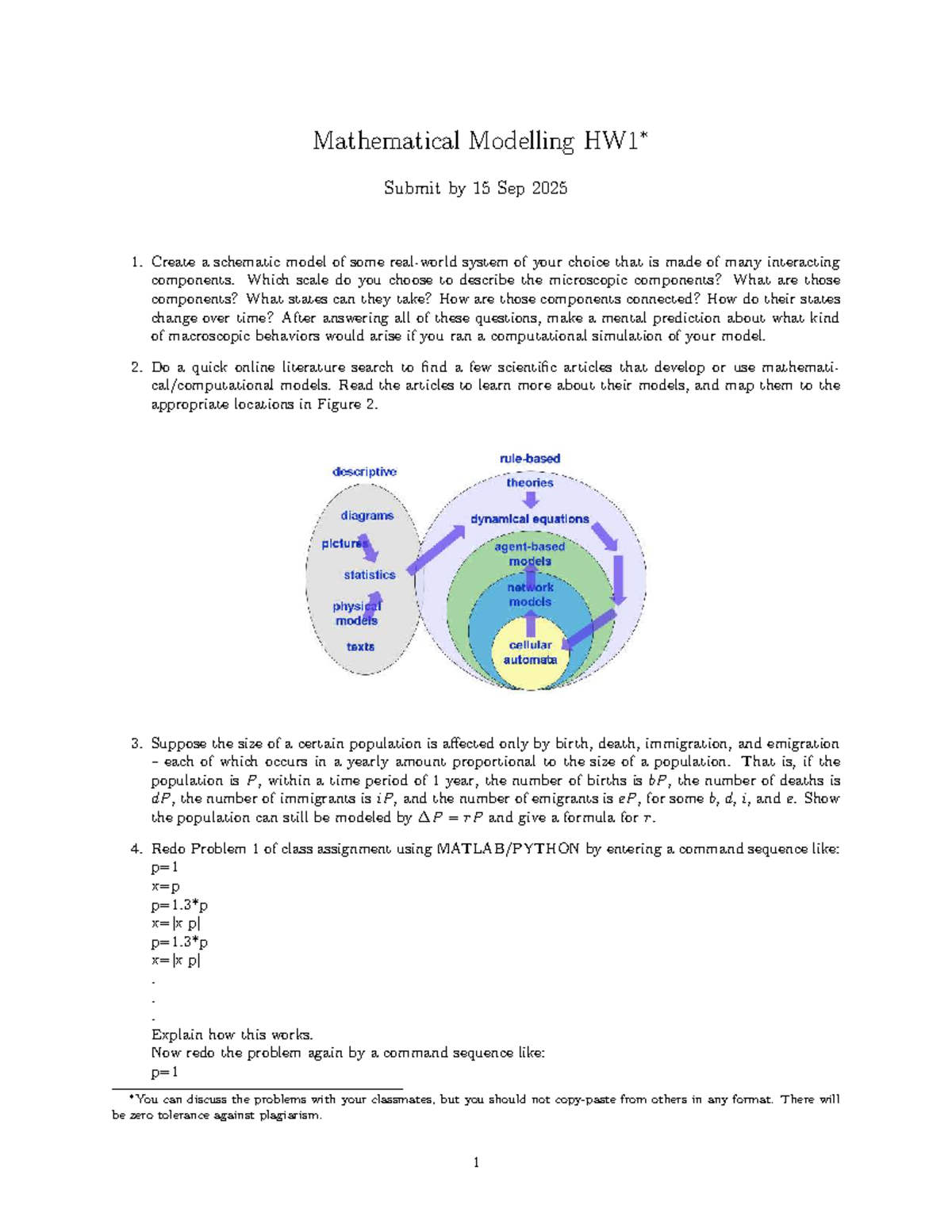 MAT305 Mathematical Modelling Homework 1 - Schematic Models ...