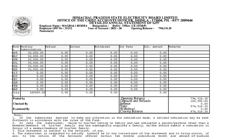 HIMACHAL PRADESH GPF Annual Statement 2025-26 for Employee 35212 - Studocu