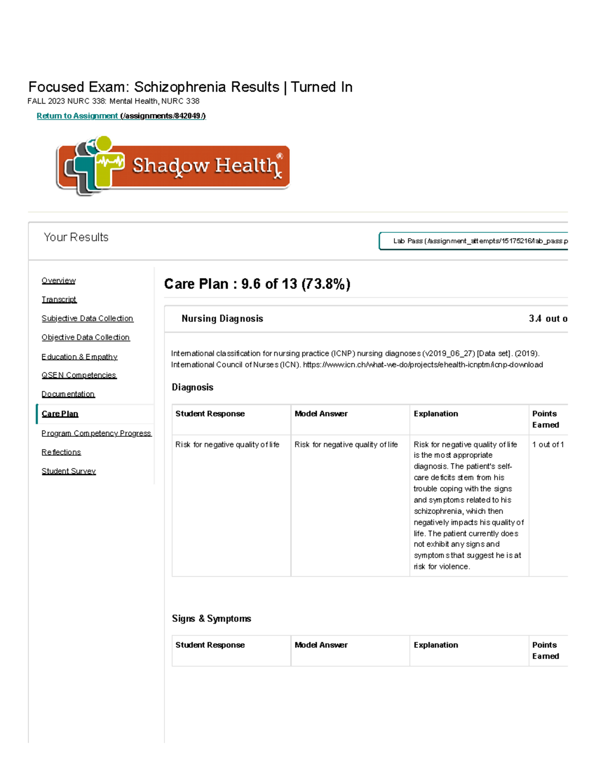 Focused Exam: Schizophrenia Results - NURC 338 Fall 2023 Care Plan ...