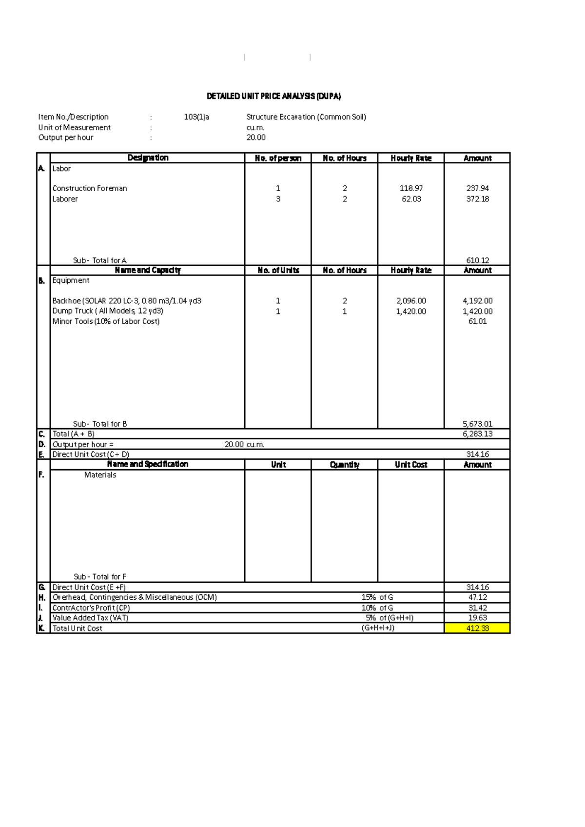 DETAILED UNIT PRICE ANALYSIS (DUPA) for Riprapping Estimate - Studocu