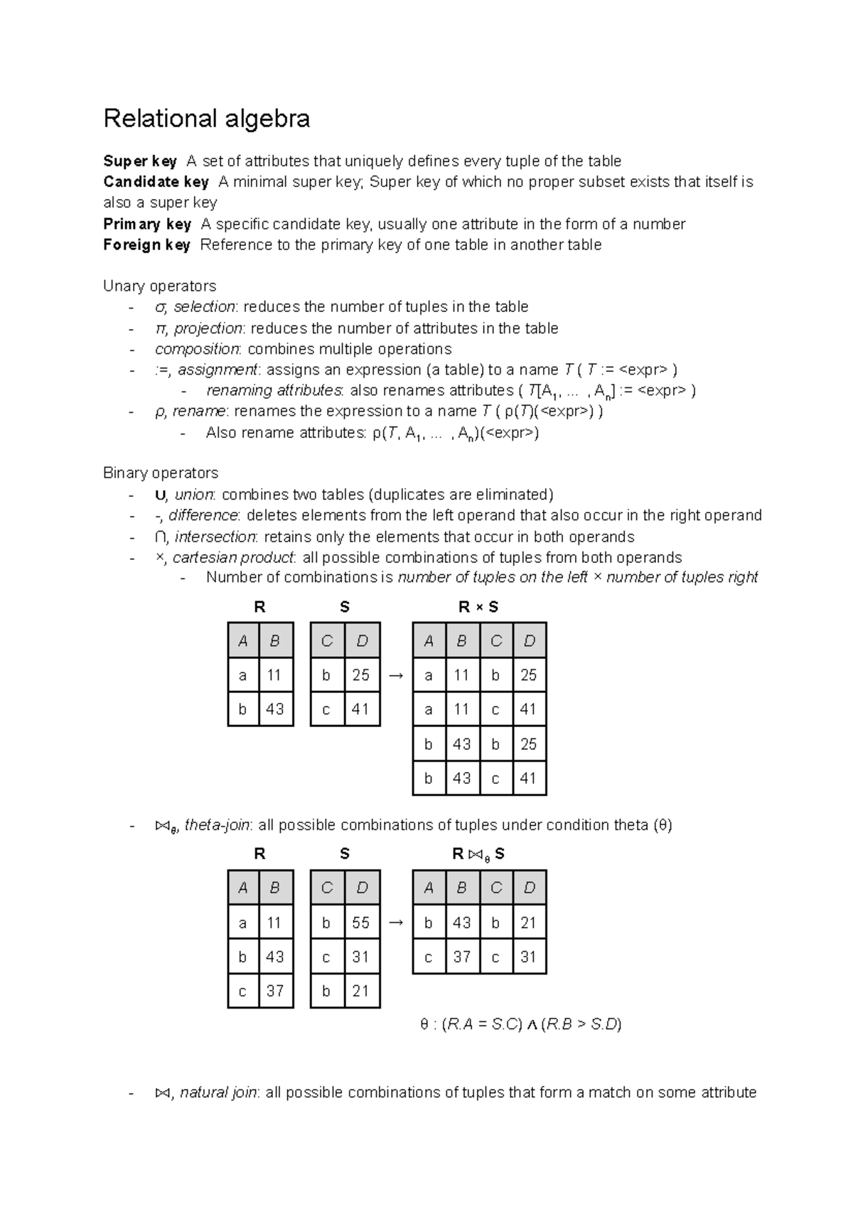 Relational Algebra and SQL Concepts for Databases (CS101 Lecture ...