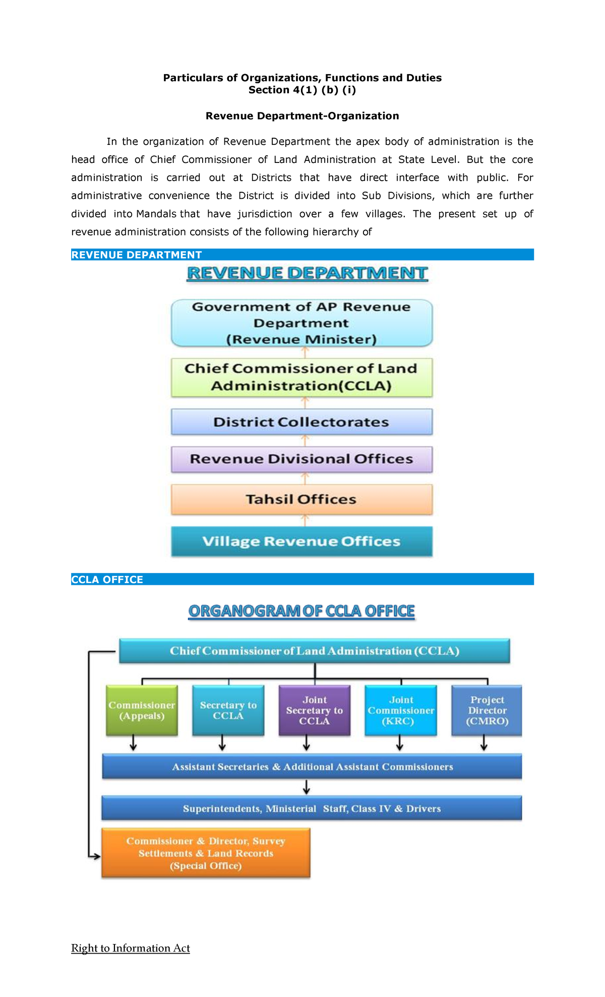 4 (1)(b) Overview of Revenue Department Functions and Duties - Studocu