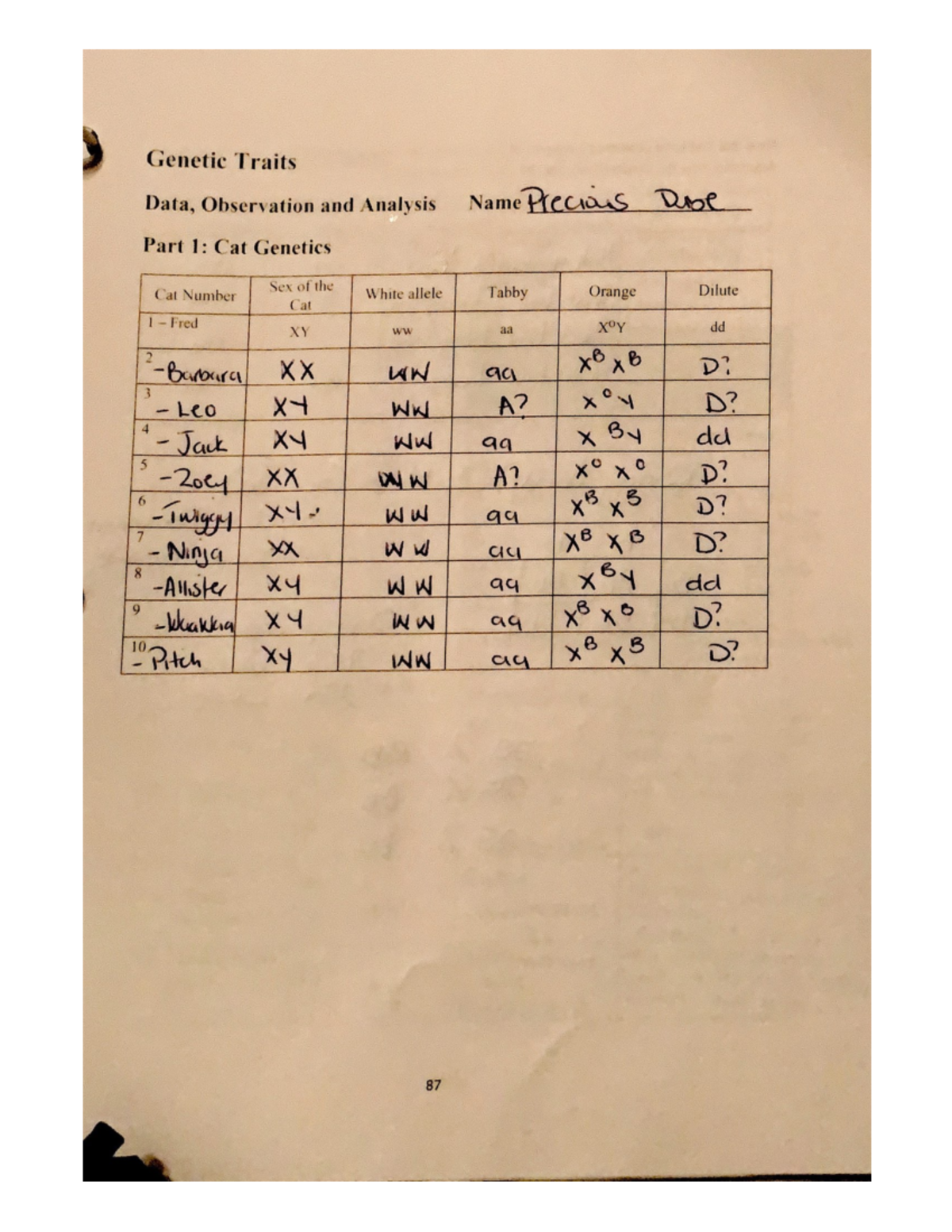 Genetic Traits Module 5 Lab 1 - Genetic Traits Data, Observation and ...