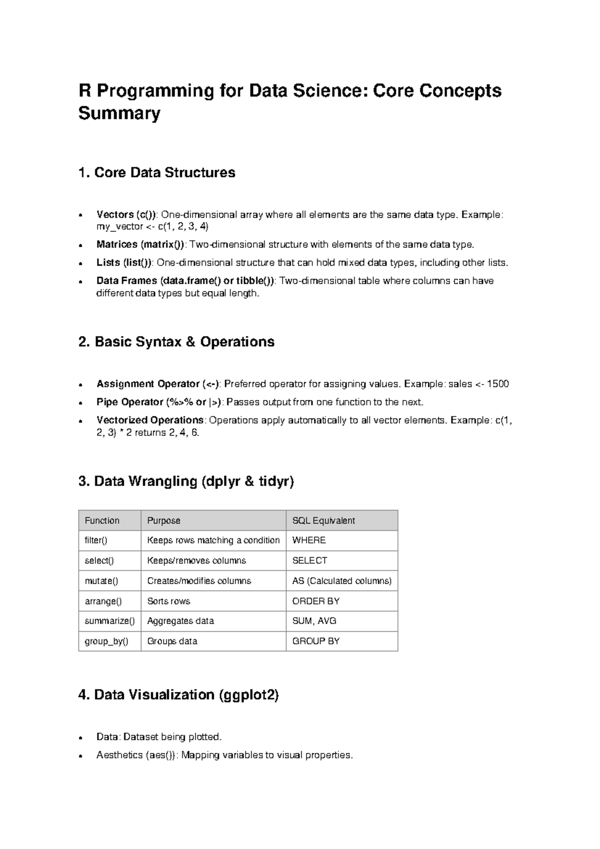 R Programming for Data Science: Core Concepts Summary - Studocu