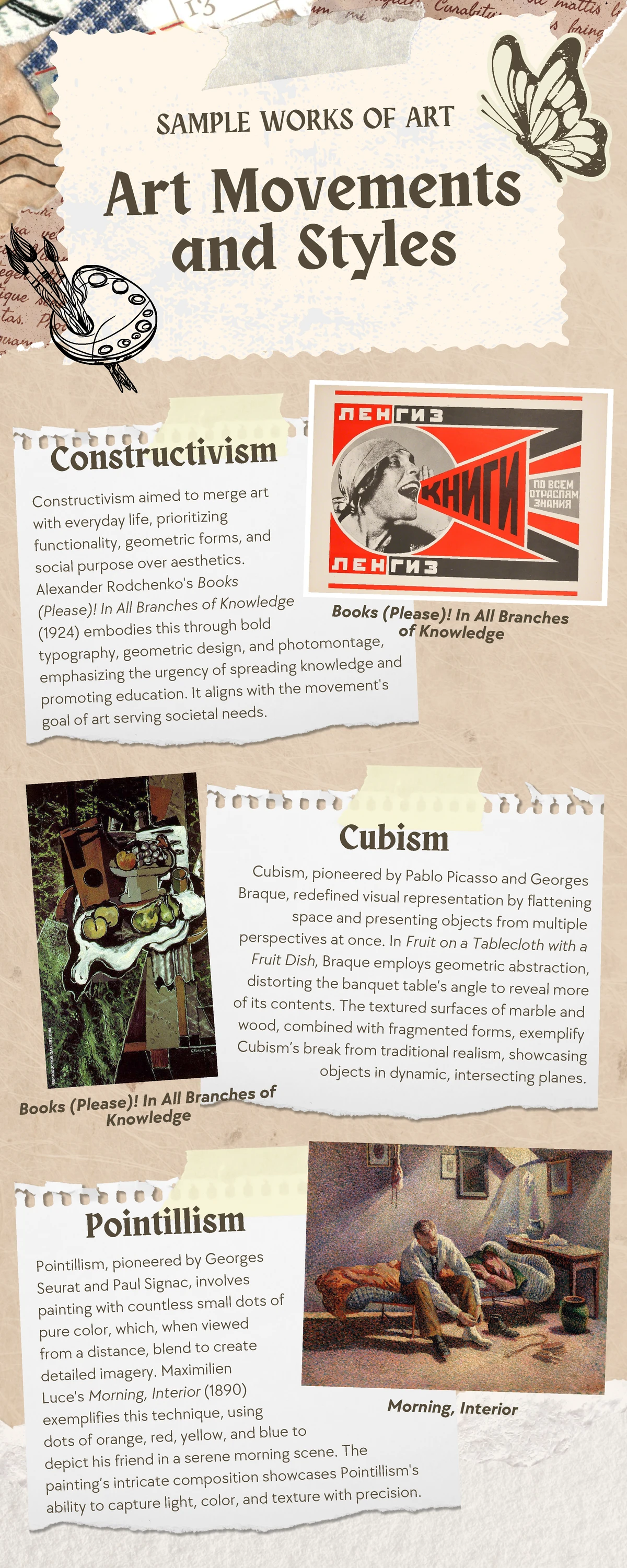 Fusions, Overlapping, and Interrelated Elements in Art Exploration ...