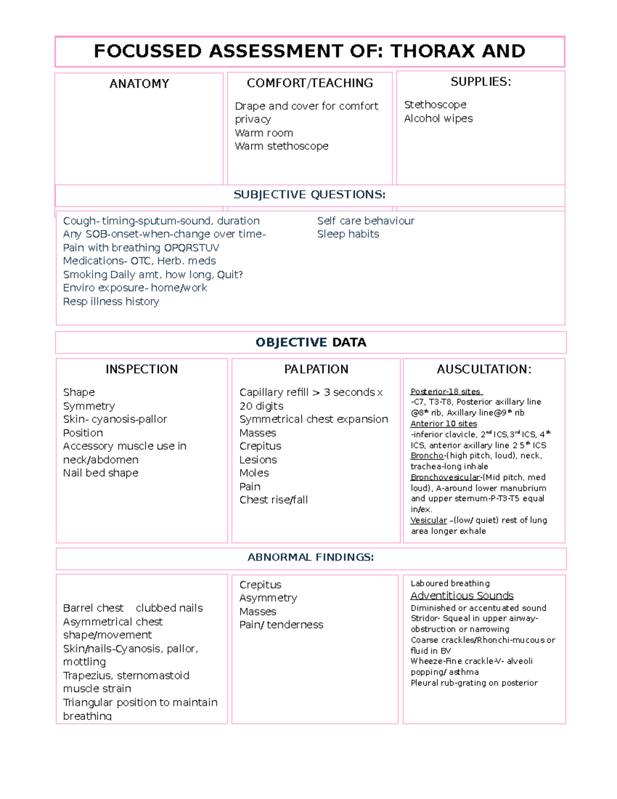 Thorax and Lung Assessment Summary: Focused Evaluation Guide - Studocu