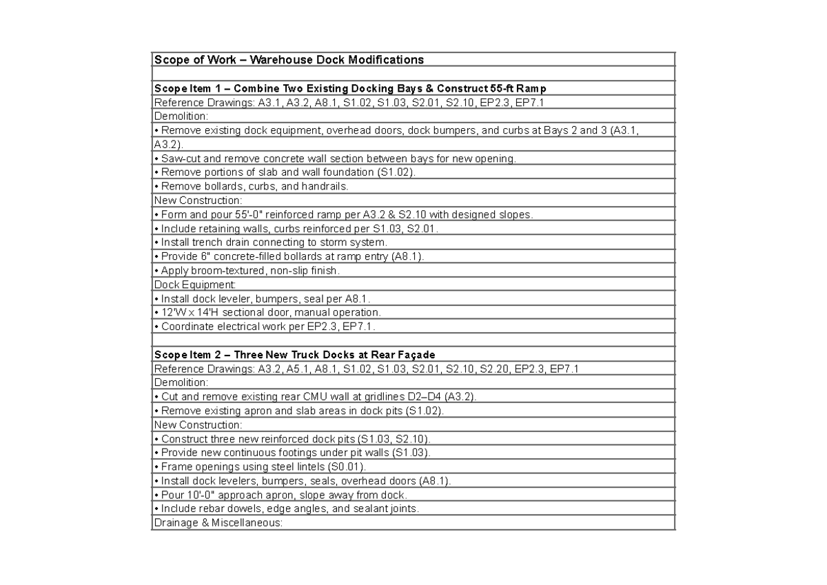 SOW Waco Warehouse Dock Modifications and Electrical Work - Studocu