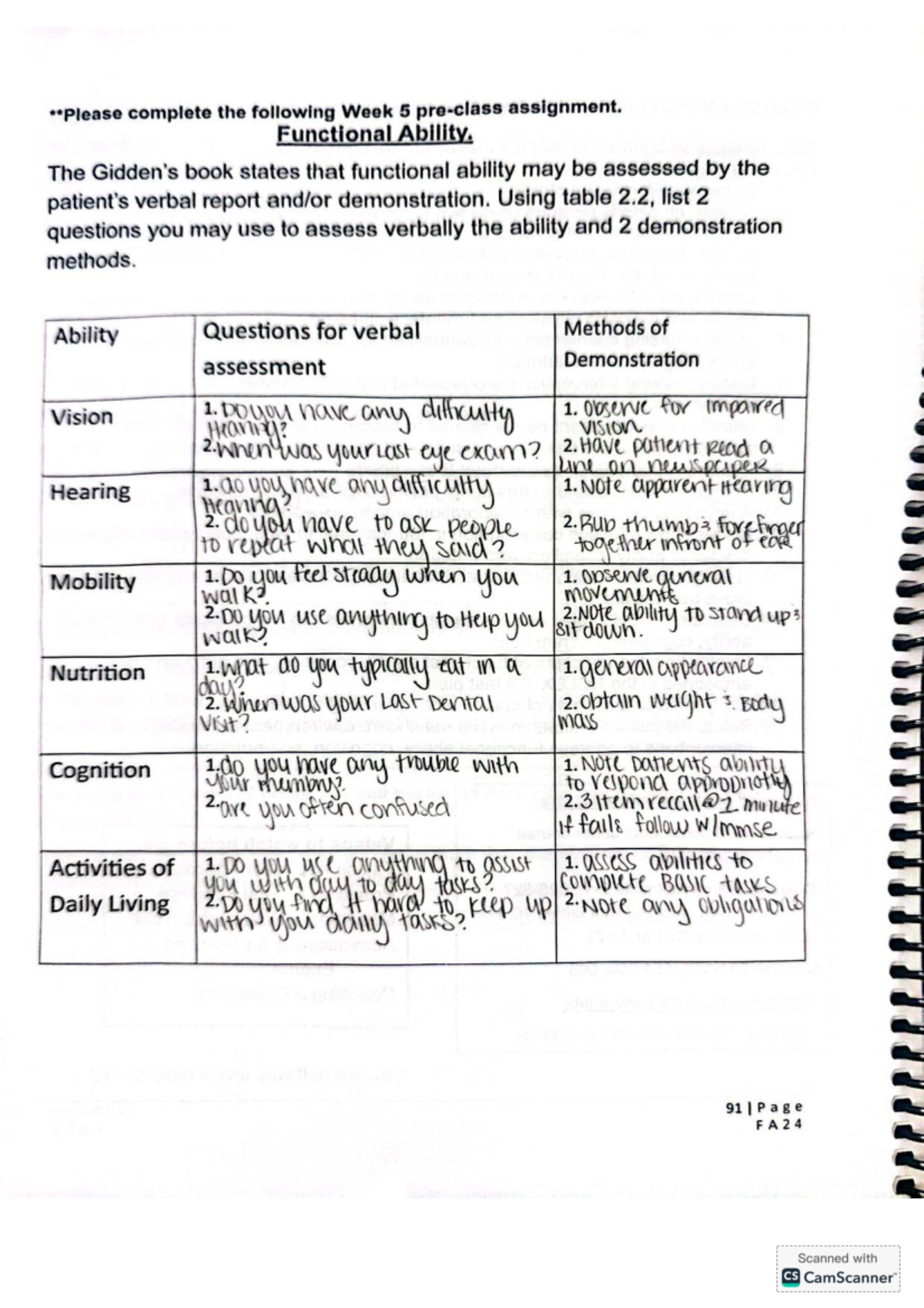 Week 5 Assignment: Assessing Functional Ability and Cognition - Studocu
