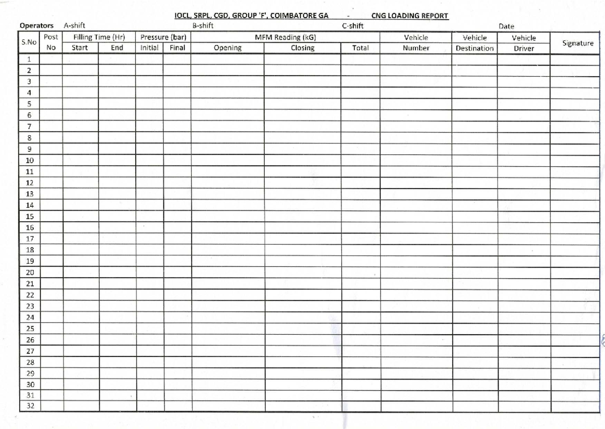 IOCL CGD CNG Loading Report Format 2023 - Studocu