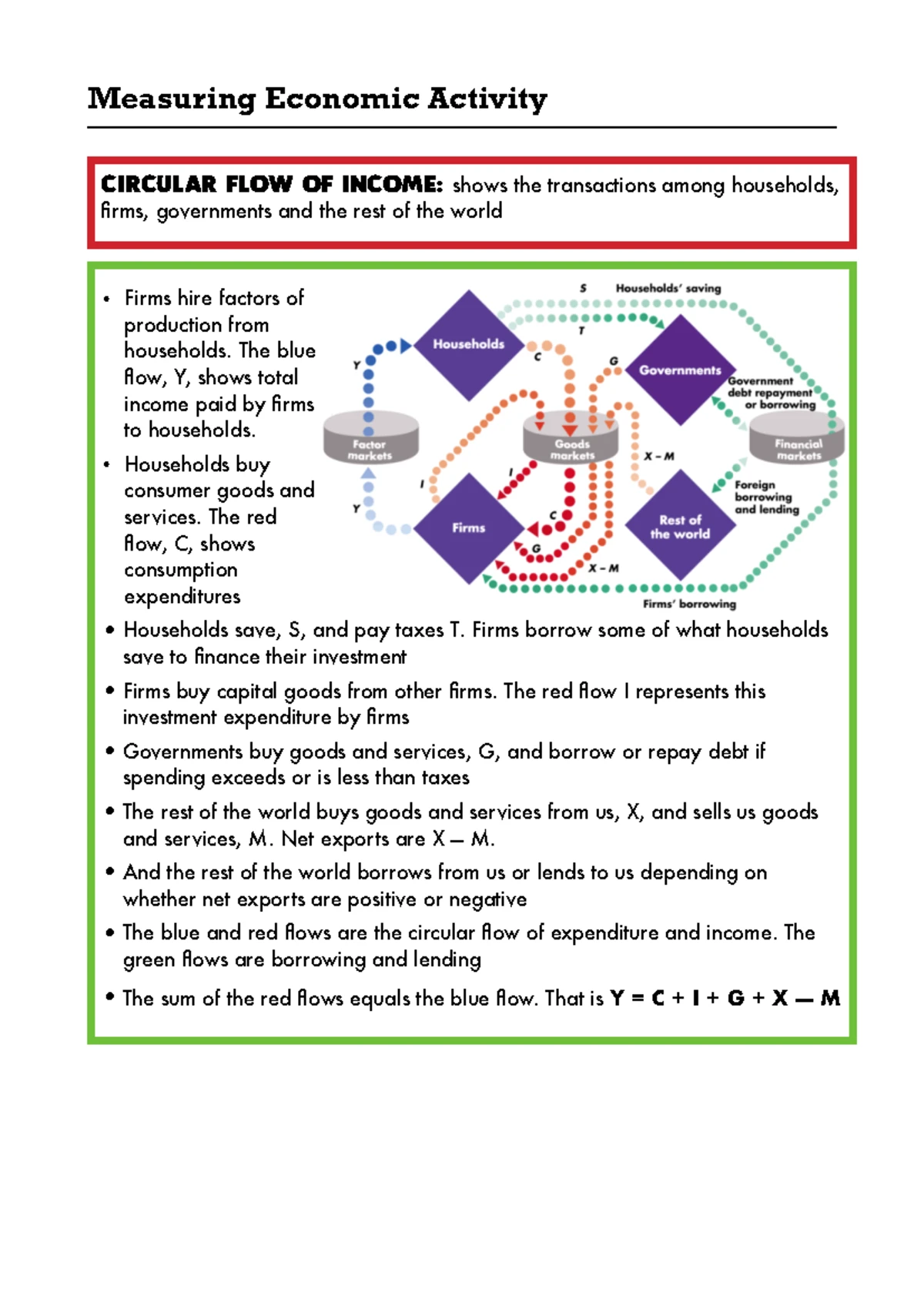 Some Open Economy Issues and Introducing Foreign Trade into the ...