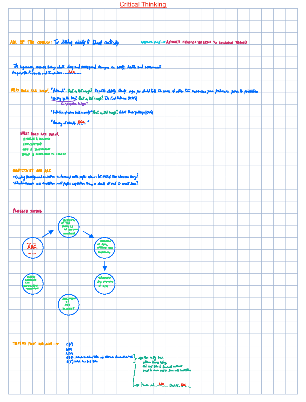 Critical Thinking Notes: Decision Theory & RRI Concepts - Studocu