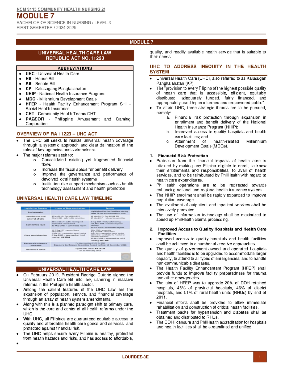 Module 7 - Community health nursing is a combination of nursing and ...