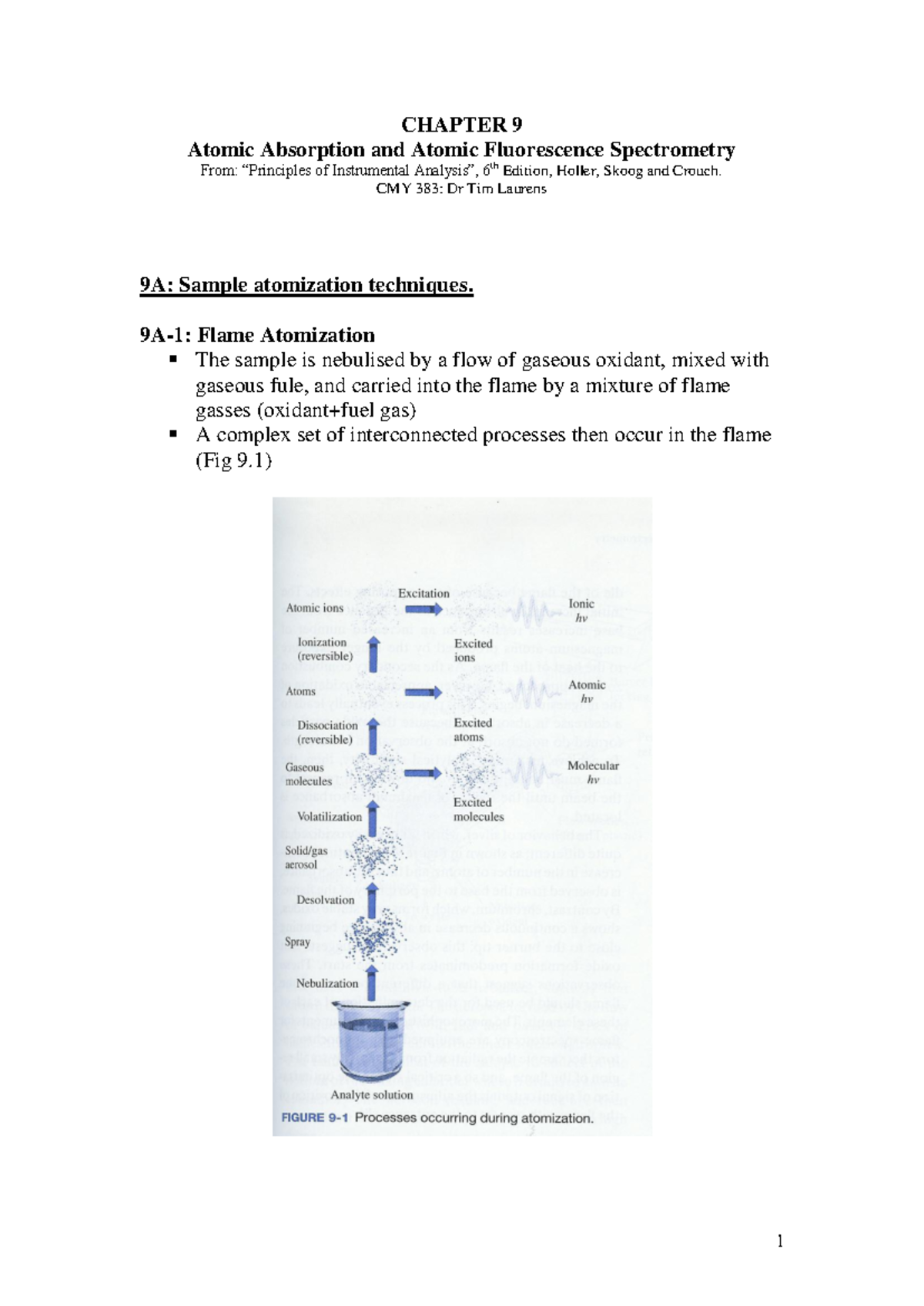 CHAPTER 9: Atomic Absorption & Fluorescence Spectrometry - CMY 383 ...