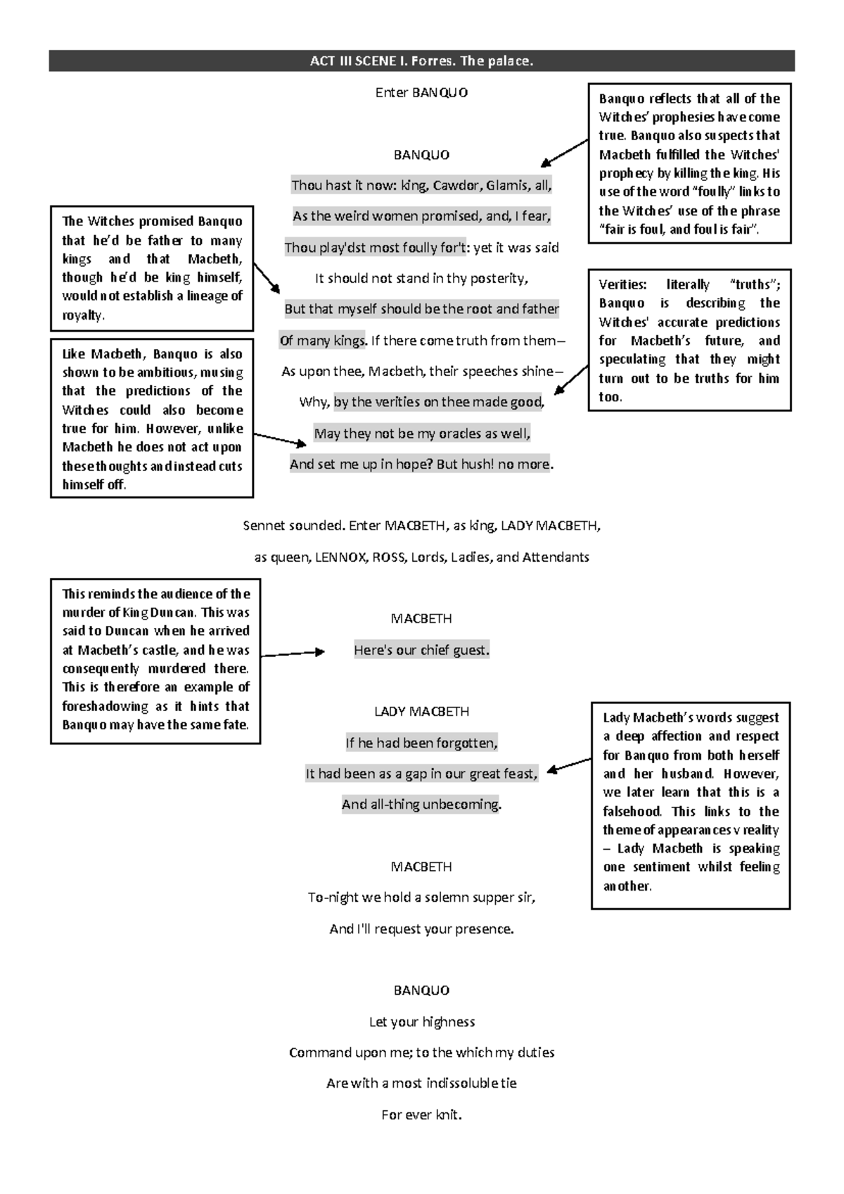 ACT 3 SCENE 1 ANNOTATED NOTES - MACBETH ANALYSIS - Studocu