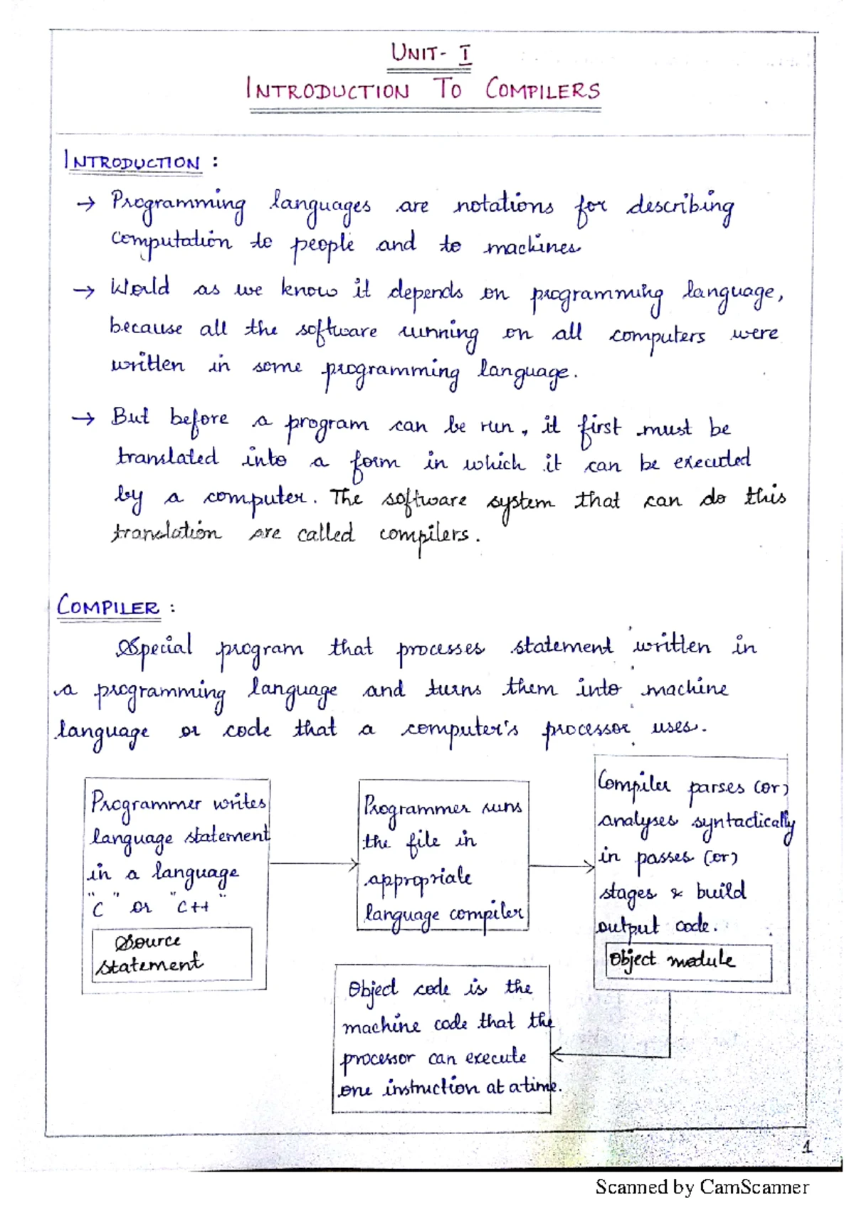 UNIT III: Intermediate Code Generation and Type Checking Principles ...
