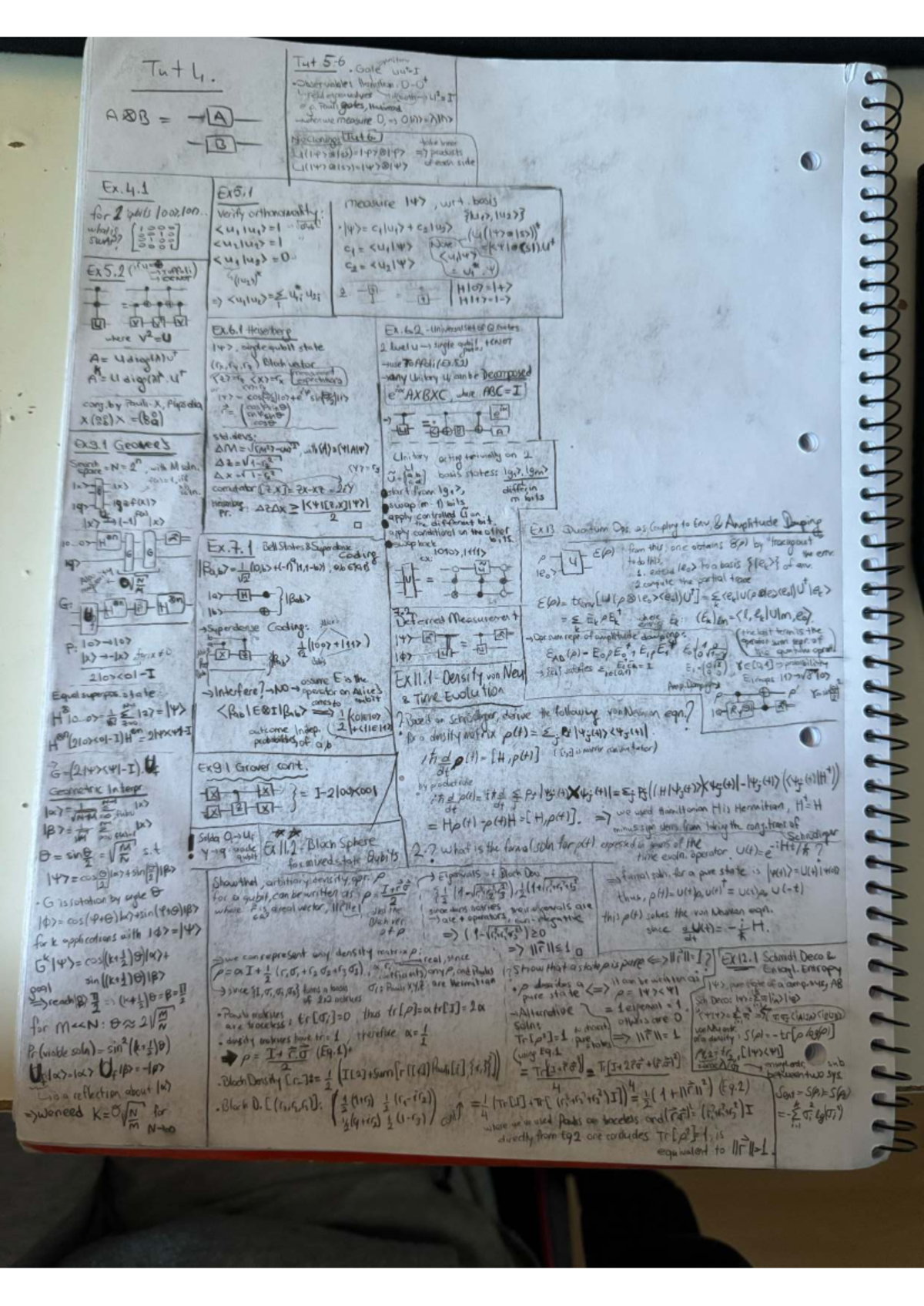 Quantum Computing Exercises Cheat Sheet (Course Code: ADB) - Studocu