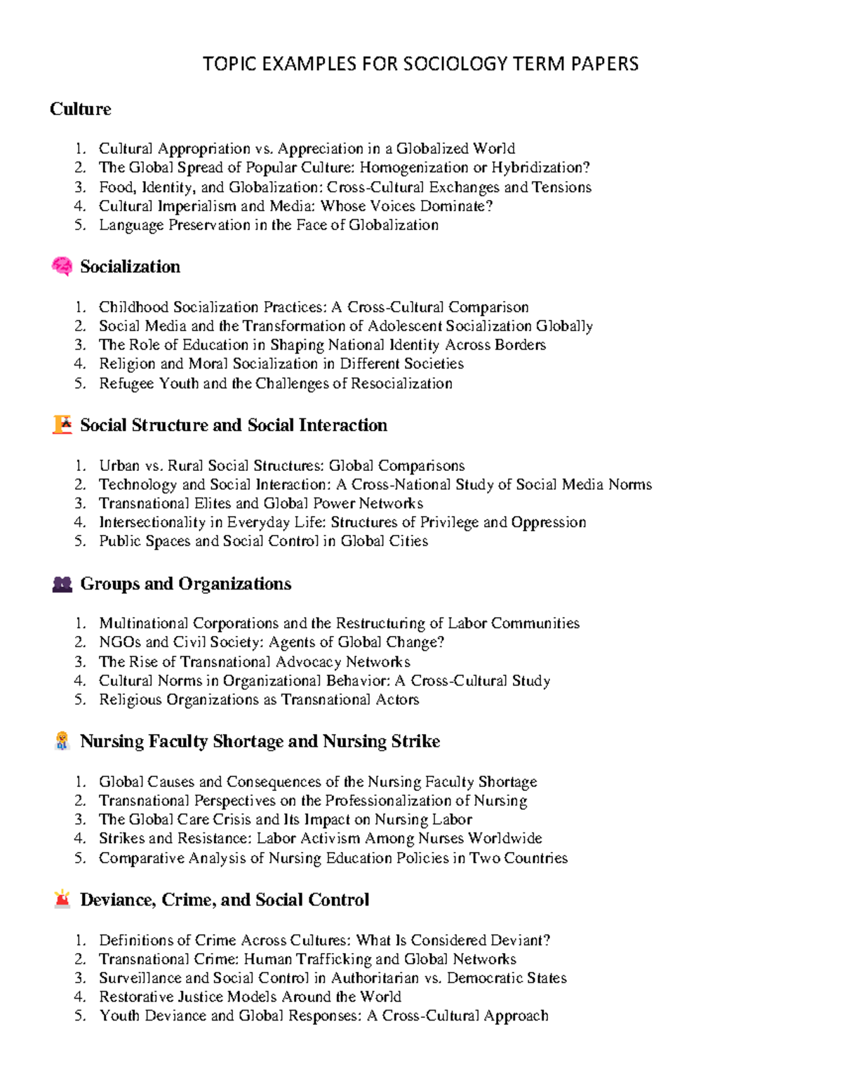 Sociology Term Paper Topic Examples: Global Perspectives and Issues ...