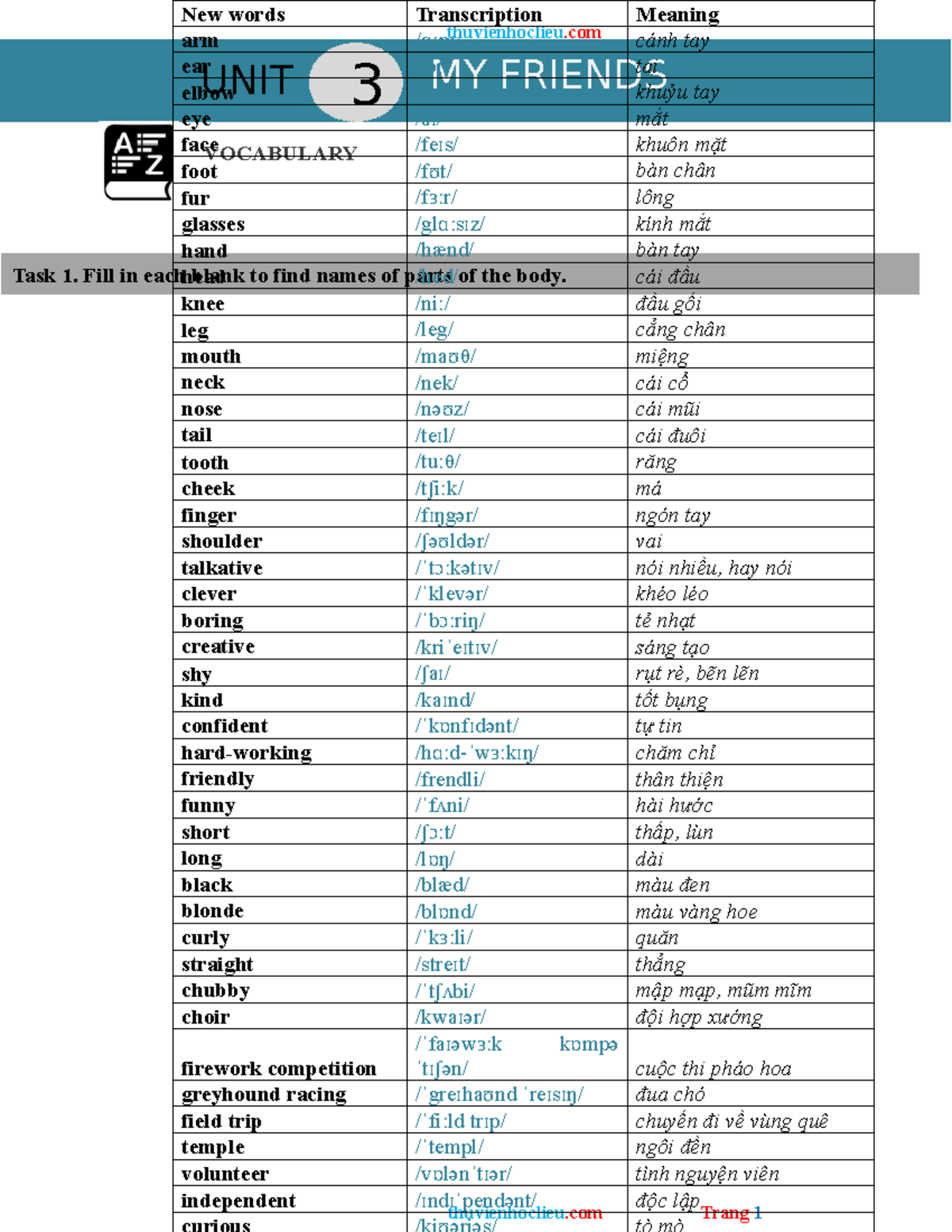 English Vocabulary and Grammar Exercises for Students (Unit 3) - Studocu