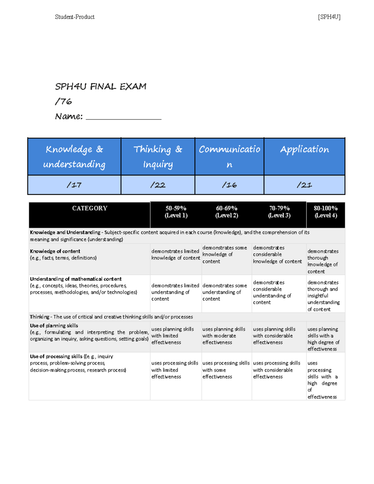 SPH4U Final Exam Practice Questions and Scoring Guide - Studocu
