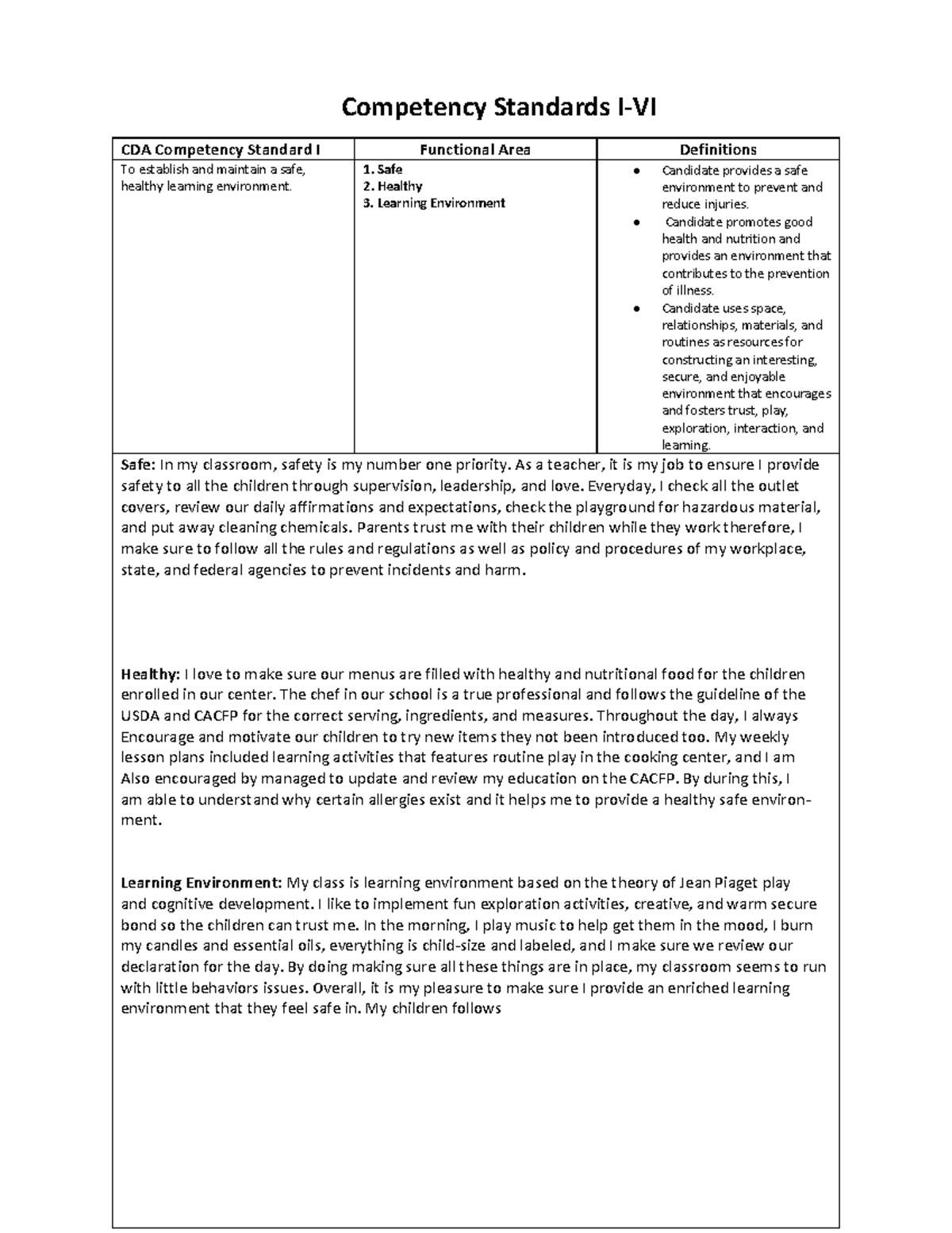 Sample Copy of CDA Portf PDF 2023 - Competency Standards I-VI CDA ...