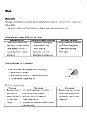 [Solved] PYC2611 past exam papers - Personality Theories (PYC2601 ...