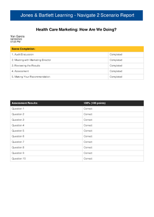 D221 Task Revised - Haleigh Johns - D221 Practice Improvement Plan ...