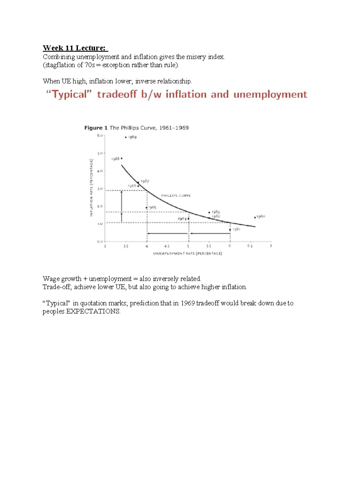 Week 11 Lecture: Analyzing the Misery Index and Unemployment-Inflation ...