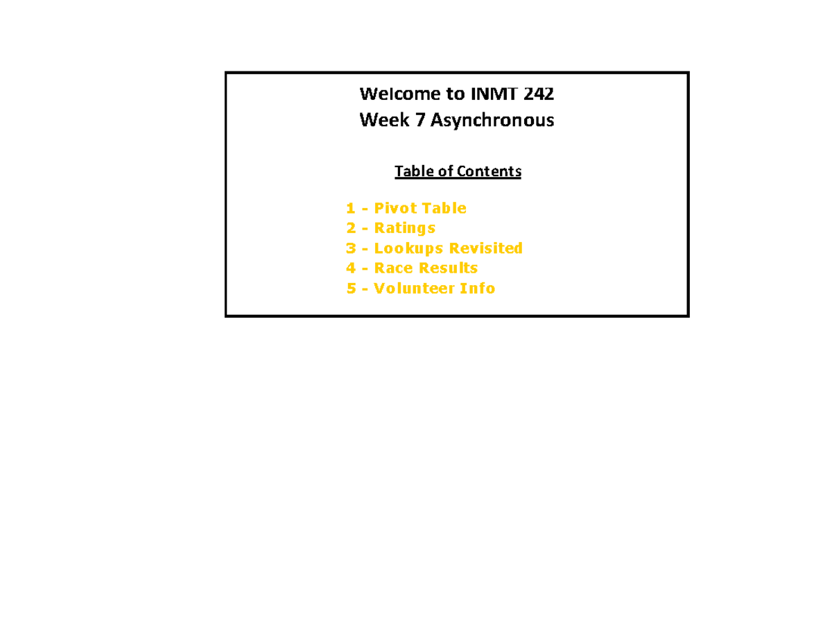 Week 7 Asynchronous - INMT 242 - 1 - Pivot Table 2 - Ratings 3 ...