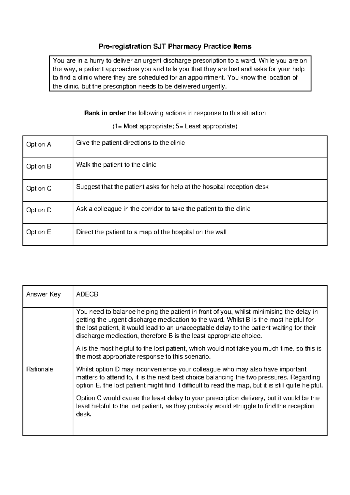 SJT Pharmacy Practice Questions - Pre-registration Exam Prep - Studocu