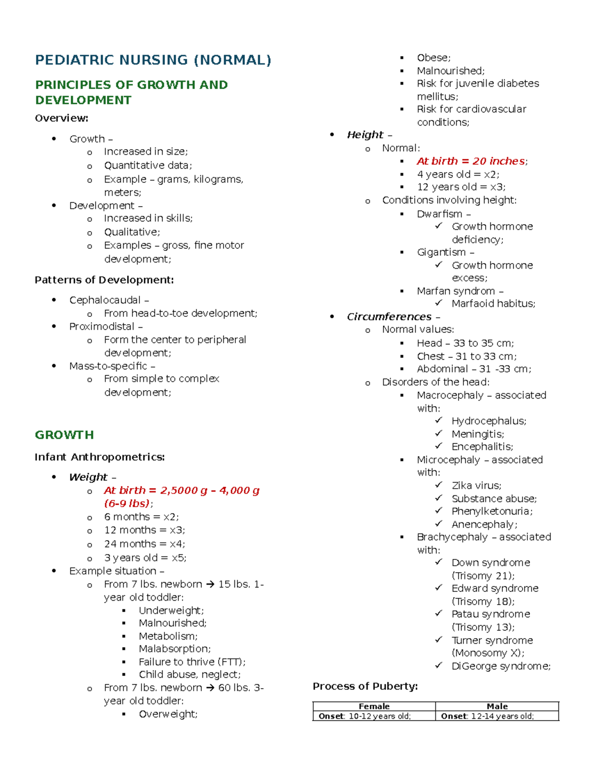 Pediatric Nursing (combined) - PEDIATRIC NURSING (NORMAL) PRINCIPLES OF ...
