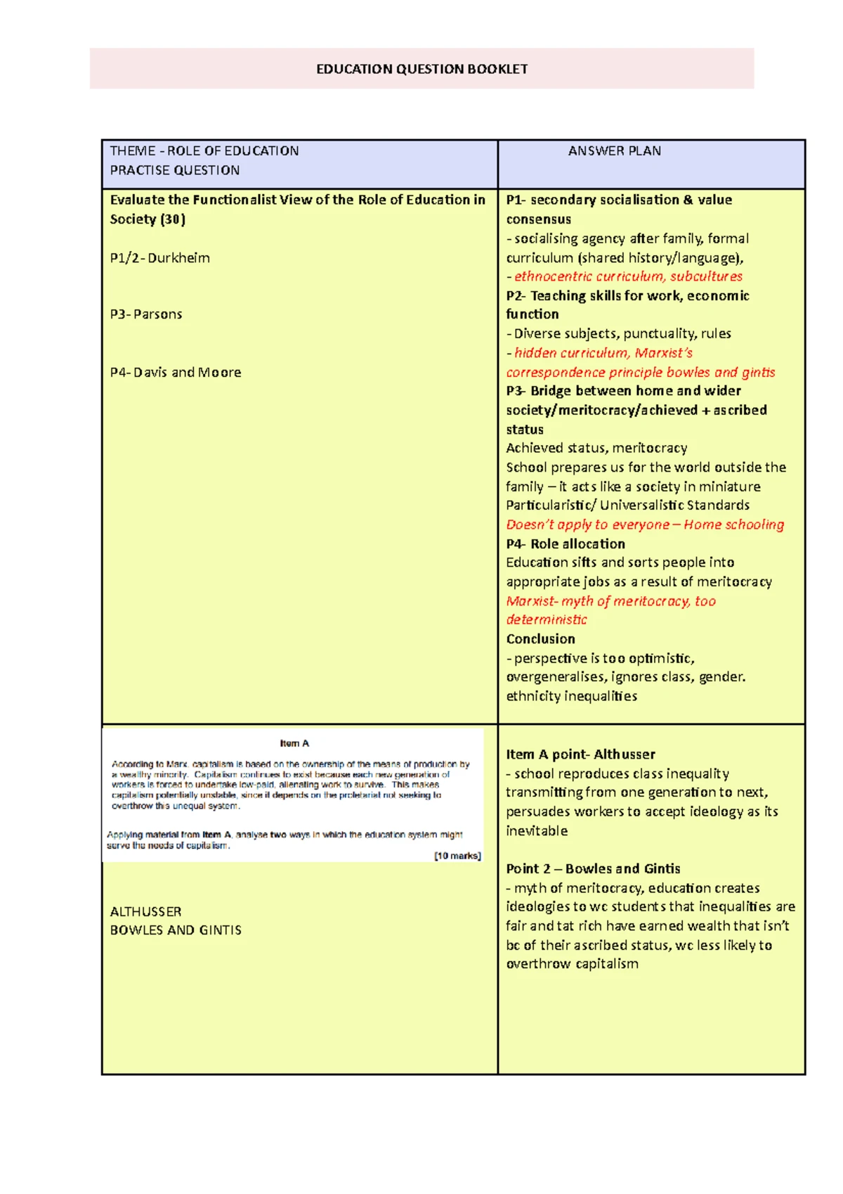 12 Marker Discuss Questions Writing Frame GCSE AQA SOCIOLOGY 12 